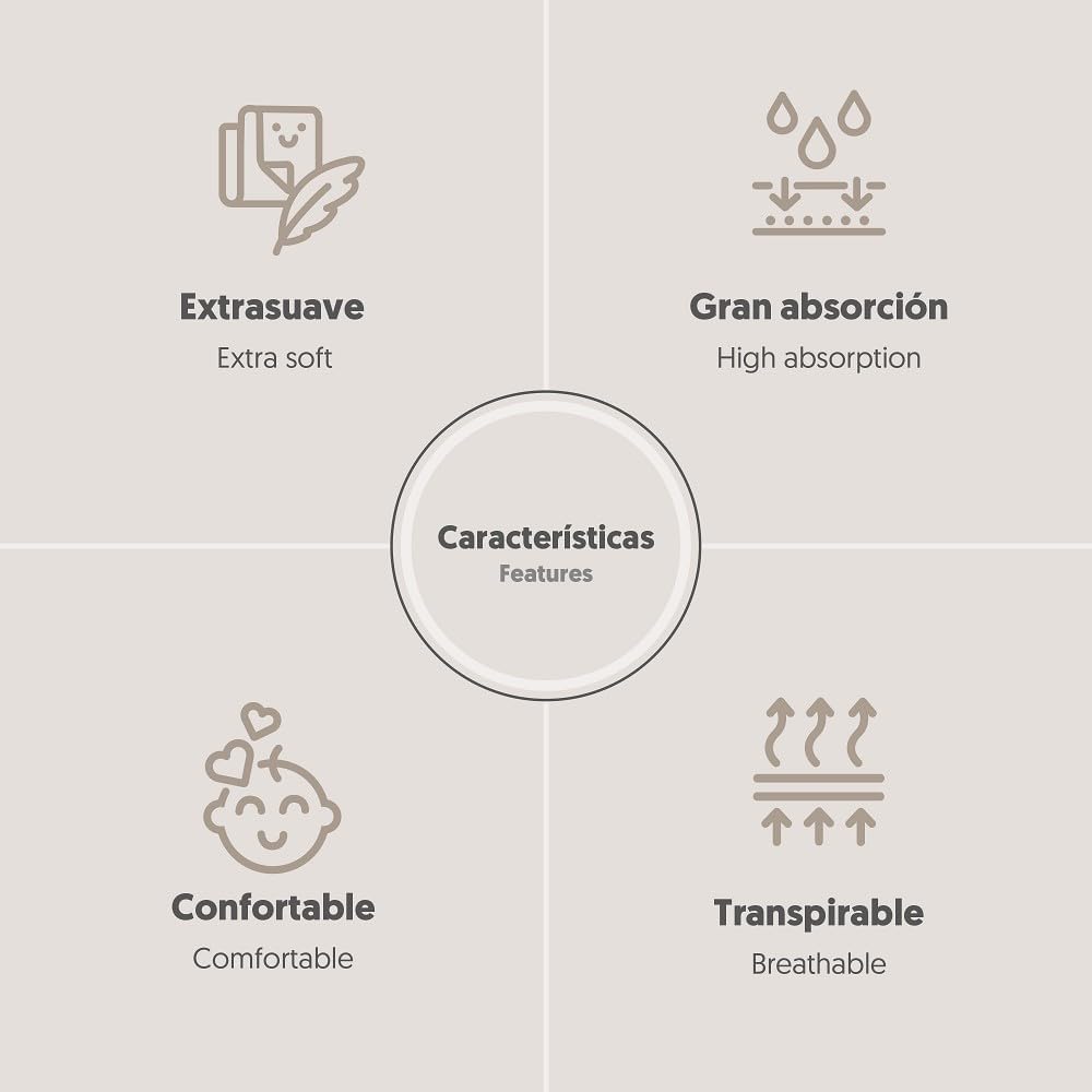 Pack 3 Muselinas de Bambú para Bebé | Gasa Extrasuave y Transpirable